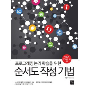 프로그래밍 논리 학습을 위한순서도 작성 기법