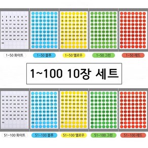 소서수 숫자 번호 스티커 1-100 원형 넘버링, 1-100 레드 10장 세트