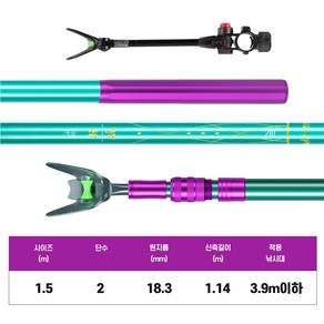 SEONGJINCHI 민물 낚시 받침대 대물 받침대 JIA DIAO NI 받침대, 1.5m
