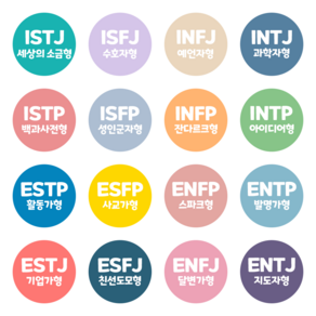 MBTI 정식검사 기본형 (온라인 심리 검사 / 고등학생~성인)