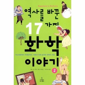 역사를 바꾼 17가지 화학이야기. 2 아스피린에서 카페인까지 세계사 속에 숨겨진 화학의 비밀, 상품명