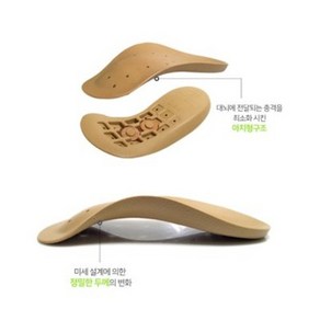 로라스토어 아치 평발 기능 족저근막염깔창, M(245mm~260mm), 1개