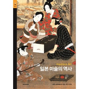 일본 미술의 역사, 시공아트