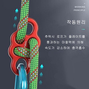 갈렙등반 리깅 플레이트 이중 확보 장비 암벽 트리 클라이밍 충격 흡수 확보기