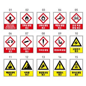 [서북안전] MSDS스티커 위험 경고스티커 물진안전보건자료 스티커 유해물질 스티커 건설스티커 고압전기경고
