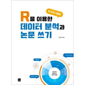 R을 이용한 누구나 하는 데이터 분석과 논문 쓰기