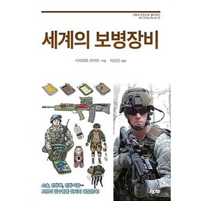 세계의 보병장비(AK Tivia Book No.45), 상품명, 에이케이커뮤니케이션즈, 사카모토아키라