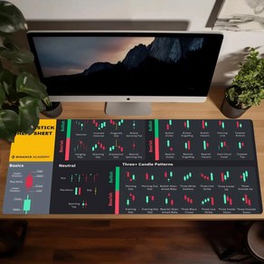 주식 마켓용 핫 차트 패턴 마우스 패드 외환 비트코인 트레이더 데스크 투자가 선물 촛대 아트 키보드 매트, 600x300x2mm, BLACK-10, 1개