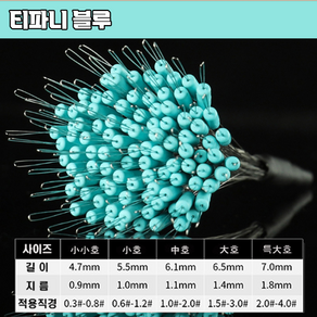 찌고무 찌 스톱퍼 멈춤 고무 성게 스토퍼 레인보우 100개입, 1개