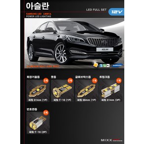 아슬란 실내등 LED 풀셋트 파워믹스, 1개