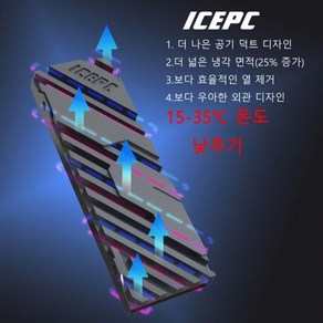 모터방열판 RAM ICEPC M.2 NGFF NVME 구리 방열판 2280 SSD 그래핀 코팅 PS5 PC 쿨러 고성능 라디에이터, 1개