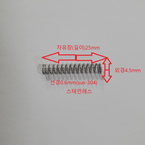 선경0.6mm(sus-304) 길이25mm 스테인레스 압축 스프링1set-50개, 50개