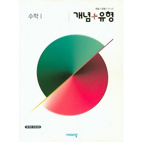 개념+유형 고등 수학1 (2025), 비상교육, 수학영역, 고등학생