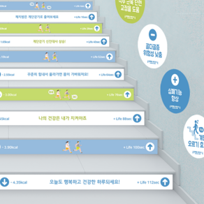 건강계단 스티커 학교 계단 인테리어 계단띠 10장 벽면스티커 4장, 실내용 직물시트(ASP-TW), 소형