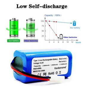 샤오미로봇청소기배터리 호환 100 G1 MI 로봇 진공 걸레 MJSTG1 청소기 액세서리 148V 3500mAh 리튬 이온 배터리, 6.3200mAh, 1개