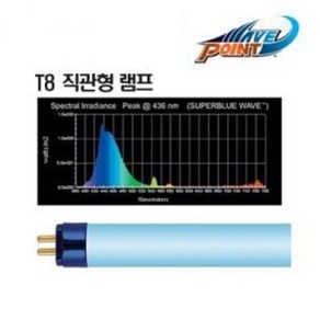 웨이브포인트 T8 직관등 [슈퍼 블루] 30W (90cm용)/수족관 어항 수조 램프 3자 형광등 조명 열대어 관상어, 1개