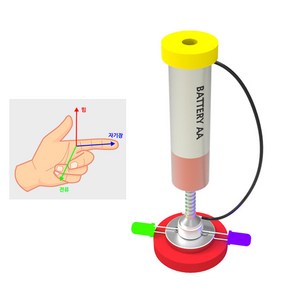 과학실험키트-NEW LED 호모폴라 전동기 만들기-5인용