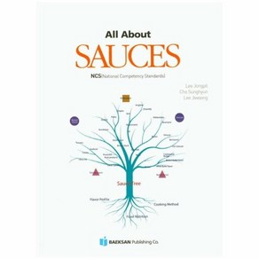 All About Sauces, 상품명