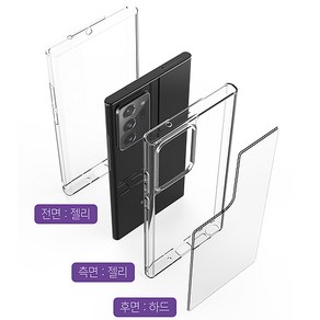 (사은품 강화필름+전자파차단스티커) 갤럭시 겔럭시 노트20 노트20울트라 전 후면 풀커버 보호 투명 젤하드