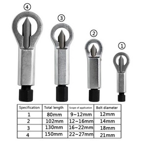 절단기 너트 제거 브레이크 녹슨 오프너 스플리터 수동 금속 압력 도구 9-27mm, 01 01 3, 1개