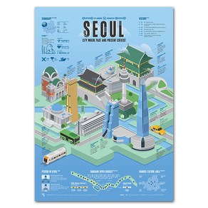 [이공삼] 인포그래픽 포스터(Infogaphic Poste) - 서울(Seoul)
