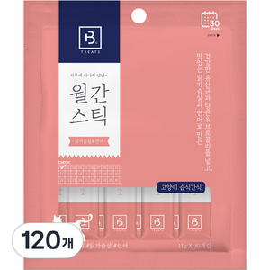 브리더랩 하루에 하나씩 월간스틱 짜먹는 고양이 간식, 혼합맛(닭가슴살/연어), 11g, 120개