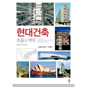 현대건축 흐름과 맥락:1890-2010, 씨아이알, 요르겐 티츠(Jurgen Tietz)