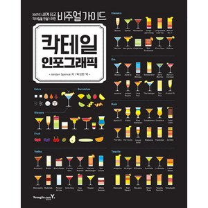 칵테일 인포그래픽:200가지 세계 칵테일을 만들기 위한 비주얼 가이드, 영진닷컴, Jordan Spence 저/박성환 역