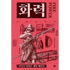 화력, 레드리버, 폴 록하트