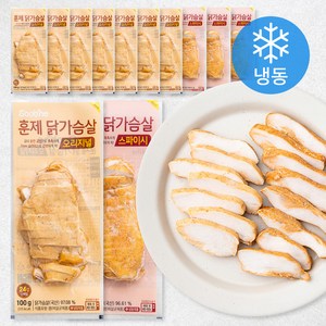 굽네 훈제 닭가슴살 슬라이스 오리지널 100g x 8팩 + 스파이시 100g x 4팩 세트 (냉동), 1세트