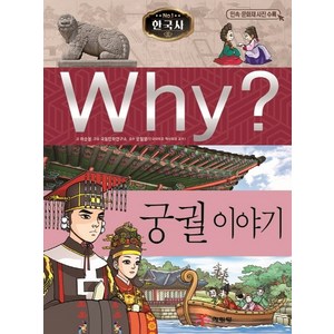 Why? 한국사: 궁궐 이야기, 예림당