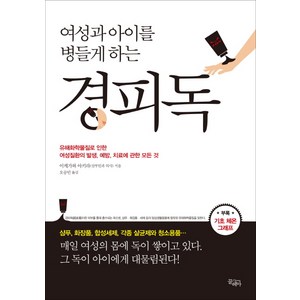 여성과 아이를 병들게 하는경피독, 끌레마, 이케가와 아키라