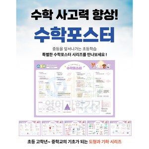 초등 중등 핵심 수학 도형 포스터 수학포스터 (A3 A4) 5종 세트 구성, 5종 세트 A4, 1개