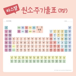 원소주기율표 패브릭 포스터 종이 A3 A4 A5 사이즈 대량구매 주문제작, A4 - 심플(3장)