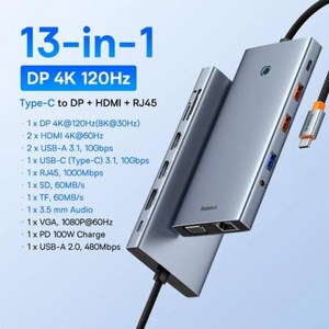 Baseus 맥북 PC용 USB C타입-HDMI 호환 허브 어댑터 13-in-1 DP 4K 60Hz 120Hz RJ45 VGA 컨버터 PD 100W 3.0 2.0, 01 13 In 1 Gey