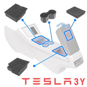 호환 4종 닉트로 테슬라 모델 3 Y 센터 악세사리 콘솔박스 정리함 보관함 수납함 케이스, 컵홀더커버, 1개