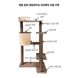 ㄱ자형 캣타워 리필카펫, 바닥 카펫 1번, 1개