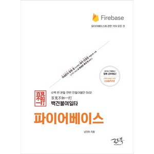 백견불여일타 파이어베이스:미세먼지 알림 앱 프로젝트 제작 전과정 특별부록 수록, 로드북