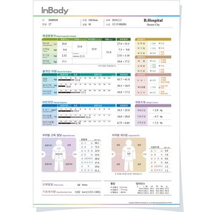 인바디 J20 용지 결과지 종이 프린트 출력표 500매, 3.체형 결과지 500매, 1개