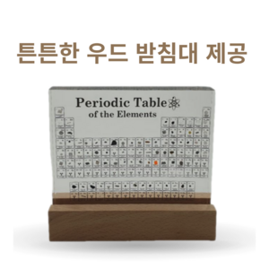 상상이더 서울대 가는 원소주기율표, 15cm X 11.4cm(실제광물)