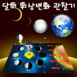 달의 위상변화 관찰기(1인용) KST