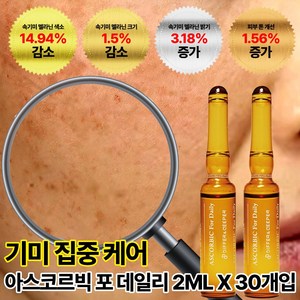 디퍼앤디퍼 비타민C앰플 아스코르빅 포 데일리 1박스(30EA) 미백 기미 잡티 앰플 에센스, 1개