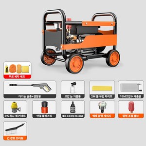 몰비아 고출력 고압세척기 세차기 분사기 초고압 물총 하수구 배관 세척기건 산업용 가정용, A패지키(17M)