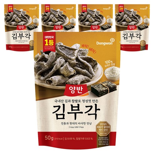 양반 김부각