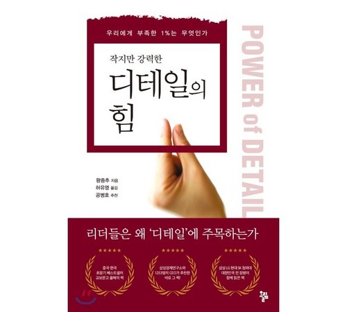 디테일을 사랑하는 이들을 위한 필독서, 디테일 잡지의 매력과 활용법