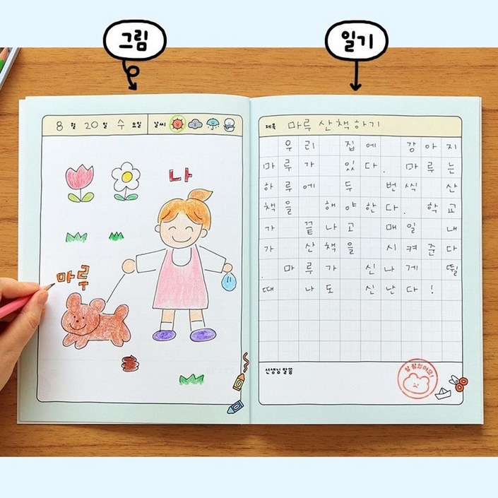 그림 일기장 노트 초등 일기 공책 어린이 1학년 2학년 저학년 감정 일기, 민트 그림일기