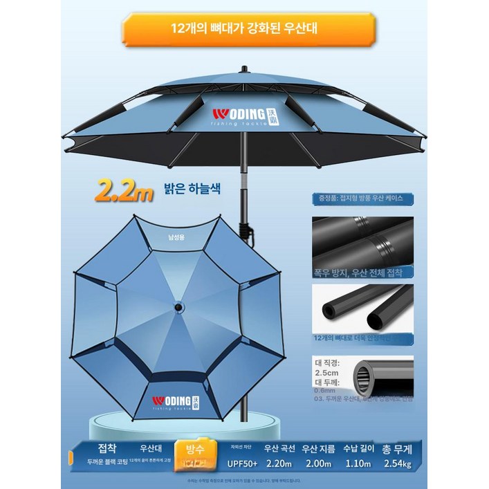 윈드캠핑프로 캠핑 차양막 원터치타프