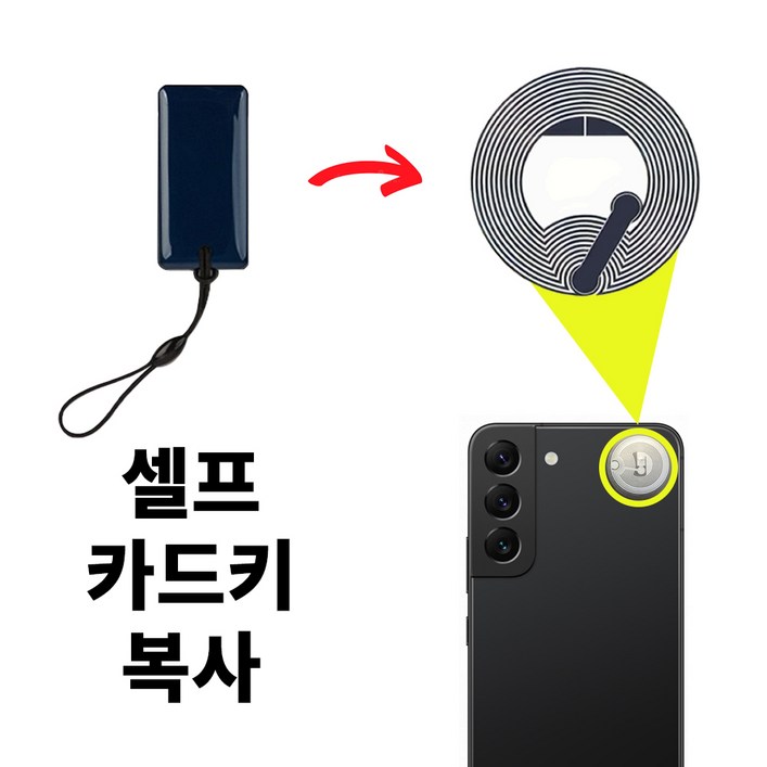 모두키 CUID 스티커형 카드키 복사 RFID NFC 태그 공동현관 음식물쓰레기 분실방지, 1개, 2 스마트폰용금속부착가능 모두키 CUID 스티커형 카드키 복사 RFID NFC 태그 공동현관 음식물쓰레기 분실방지, 1개, 2 스마트폰용금속부착가능
