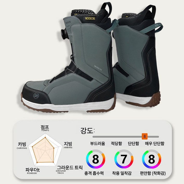 스노보드 부츠 올마운틴 카빙 프리라이드 프리스타일 파크 빠른 착탈 신형 단일 보드용 스노부츠